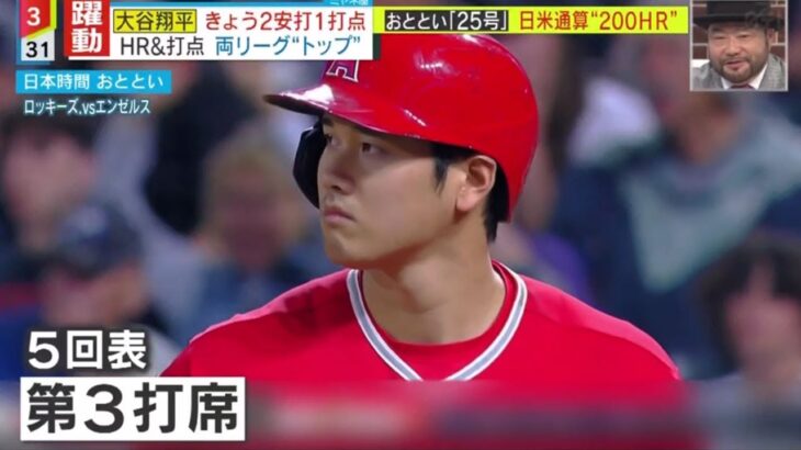 大谷翔平 きょう2安打1打点 HR&打点 両リーグ“トップ。大谷翔平、2安打1打点でHR＆打点のメジャー2冠　打率.297…エ軍は4併殺で連勝ならず