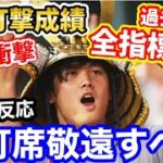 大谷翔平、27号/28号ホームランで過去を全て凌駕する衝撃6月成績に！「アニメでもこんな主人公いないだろｗ」【海外の反応】