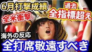 大谷翔平、27号/28号ホームランで過去を全て凌駕する衝撃6月成績に！「アニメでもこんな主人公いないだろｗ」【海外の反応】