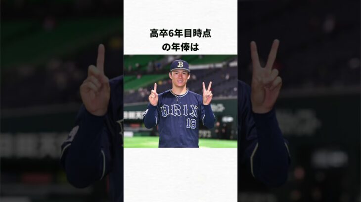 山本由伸のおもしろエピソード3選#wbc #プロ野球#オリックス#メジャー