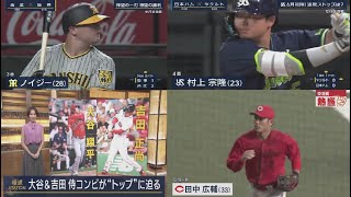 6月1日 プロ野球ニュース 阪神・岡田監督「ズルズルいきそうな負けやで」連敗に危機感、ノイジーに「打てへんならいつまでも使わへん」一問一答. 大谷&吉田迫る打撃リーグ1位侍3・4番コンビが躍動