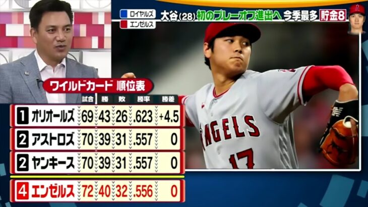 6月18日　大谷翔平　187キロ　最もたどり着くのが大変な球場