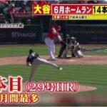 6月30日プロ野球ニュース & MLB『今日のプロ野球ハイライト⚾️』大谷翔平、9回第5打席に2戦ぶり29号134メートルの豪快弾！絶好調月間14本塁打で自己最多＆チーム最多記録も更新