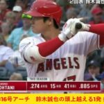 【6月7日 プロ野球ニュース 】大谷翔平、今季16号アーチ　鈴木誠也の頭上越える1発 好調見せつける