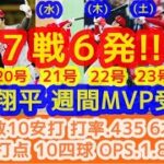 【大谷翔平 週間ＭＶＰキター！7戦6発エグすぎた1週間を現地映像でプレイバック】イチローに並ぶ日本人最多タイ５度目の受賞！今年はまだ何回も獲るやろｗ