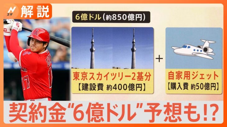 【大谷翔平】FAで契約金“6億ドル”予想も!?その額…「東京スカイツリー2基」＋「自家用ジェット1機」に相当【Nスタ解説】｜TBS NEWS DIG