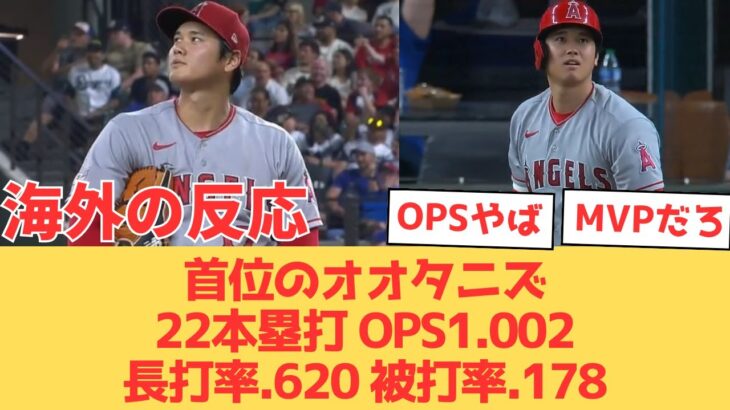 【海外の反応】本塁打MLBトップタイ！唯一のOPS1超えで投手でも被打率1位という止まらない二刀流・大谷翔平に驚きのファン【大谷翔平 エンゼルス レンジャーズ】