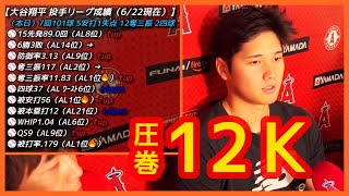 【大谷翔平 圧巻１２Ｋ 試合後インタビュー ＆ 投手リーグ成績まとめ】被打率いまだメジャー全体１位！