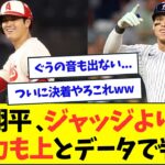 大谷翔平、ジャッジより人気も実力も上とデータで判明www【なんJなんG反応】【2ch5ch】