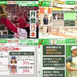 07月02日 プロ野球ニュース & MLB  –  大谷翔平衝撃の６月…“最強ボディ”に注目 – 大活躍続けられる理由とは