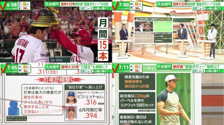 07月02日 プロ野球ニュース & MLB  –  大谷翔平衝撃の６月…“最強ボディ”に注目 – 大活躍続けられる理由とは