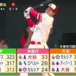 【現地映像】 07月18日 プロ野球ニュース & MLB 大谷翔平は「世界一の選手だが僕らと同じ」　同僚が明かす素顔「ふざけるのが大好き」