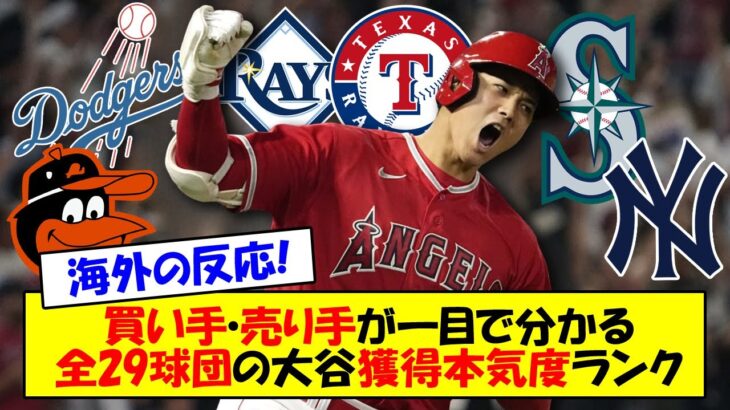 【海外の反応】大谷のトレード先予想完全まとめ！エンゼルスを除く全29球団を買い手・売り手に分けて各カテゴリで個別解説！噂が出ては消える過熱し続けるトレード騒動を予想する海外メディア動向をゆっくり解説