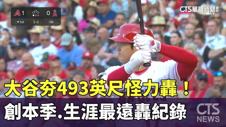 大谷夯493英尺怪力轟！　創本季.生涯最遠轟紀錄｜華視新聞 20230701