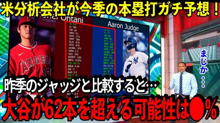 【大谷翔平】各米分析会社がガチ分析‼「アーロン・ジャッジのホームラン記録”62本”を超えられるか？」 大谷のこれまでの打撃データで判明したその確率とは。【MLB・海外の反応】