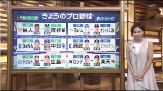 6月30日プロ野球ニュース『今日のプロ野球ハイライト⚾️』また新記録「6月の大谷翔平」。MLBオールスター注目のスタメン。プロ初のサヨナラホームラン。相性抜群の相手 今夜は?。エース山本 踏ん張れるか