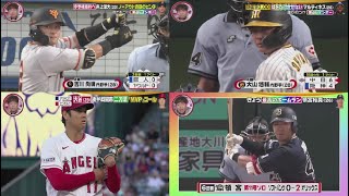 7月15日 プロ野球ニュース ＆MLB【巨人】逆転負けで３連敗、ついに貯金ゼロ　打線は３安打、吉川尚輝３号ソロの１得点のみ　. 大谷翔平(29)モテモテスター選手から写真攻めオールスターを総力取材.