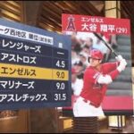 7月20日プロ野球ニュース『今日のプロ野球ハイライト⚾️』大谷翔平 プレーオフ目指す歩み。ダルビッシュ 緩急自在に。バウアー(32)“真夏の祭典”きょうも熱いぞ!