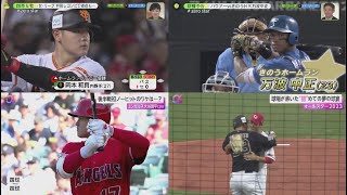 7月20日 プロ野球ニュース ＆MLB 岡本和真スター集結HRダービー初優勝.パ・リーグが５連勝　万波中正の２戦連発など１３安打６得点で快勝. 大谷翔平の移籍先ランキング、２位は藤浪加入のオリオールズ