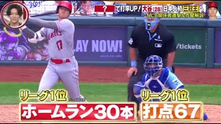 7月2日プロ野球ニュース『今日のプロ野球ハイライト⚾️』大谷“三冠王”へのカギ&麒麟田村バスケ。MLBの新ルールが大谷を後押し?。大谷が初めて・・・初対決元ヤクルト守護神実況も絶賛「現実と思えない」