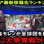 各球団、エンゼルと大谷トレード交渉打ち切り！オフに大谷FAで大型契約に備えて球団内部で会議！メディアが報じる移籍先最新ランキング！