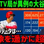 【海外の反応】大谷翔平の真骨頂を米国TV局が詳細に分析した結果に一同衝撃！【JAPANの魂】