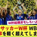 【朗報】女子サッカーW杯　WBCの視聴率を軽く超えてしまうwww