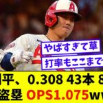 大谷翔平、0.308 43本 89打点 17盗塁 OPS1.075www【なんJ反応】