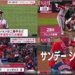 08月14日[ プロ野球ニュース ]成果の総合分析 -大谷翔平 の 41号  ホームラン -【今日の日本人メジャーリーガー】大谷41号も次回登板に暗雲　千賀9勝目　藤浪はメジャー初セーブ