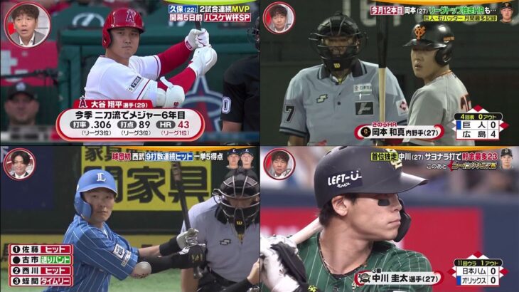 08月21日 プロ野球ニュース大谷翔平(29)二刀流活躍でアメリカ野球界 変!? TWO-WAY枠が新設 。大谷翔平(29) スゴさ日本で三刀流挑戦中 矢澤(23) 直撃『プロ野球全試合結果！⚾️』