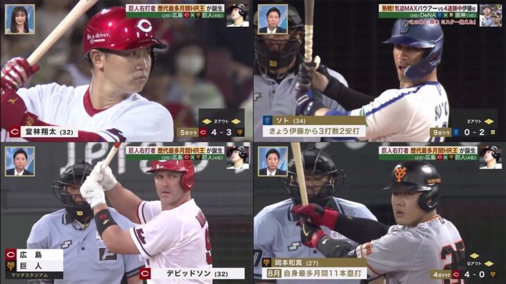 08月21日 プロ野球ニュース予言者 ① ネビン監督「HRは戻ってくる」 大谷翔平 (29)。飛距離が伸びると･･･ “伸びるデータ” を発見 大谷翔平 (29)。『プロ野球全試合結果！⚾️』