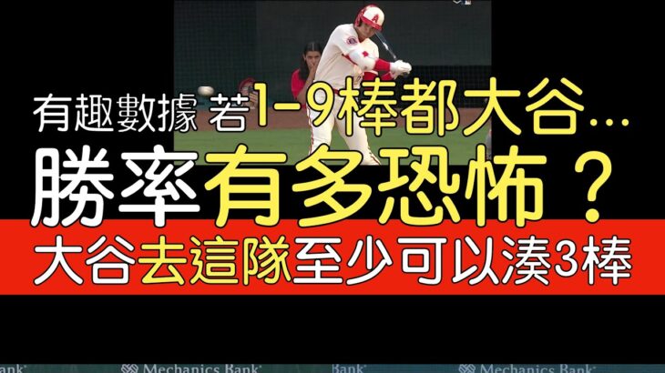 播報看門道》原來有這種數據 如果打線9棒都大谷翔平 勝率會有多高？