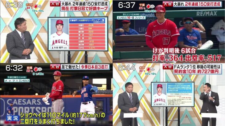 09月02日 プロ野球  ニュース &MLB – 大谷翔平、肘に違和感を抱えても投げ続けた“エンゼルス愛”　靭帯損傷で市場価値は100億円下落、投手は2年封印か