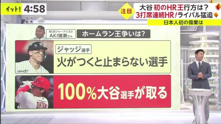 9月26日プロ野球ニュース『大谷翔平』大谷のチーム合流なし ライバル猛追HR王行方は?。大谷初のHR王行方は?3打席連続HR!ライバル猛追