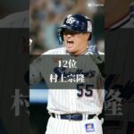 個人的に好きなプロ野球選手ランキング#大谷翔平 #佐々木朗希 #野球 #村上宗隆