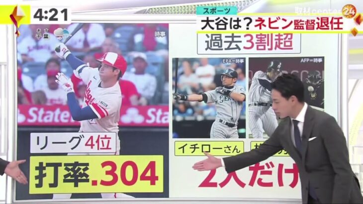 10月3日プロ野球ニュース【ＭＬＢ】大谷は？・ネビン監督退任。９年連続プレーオフ進出をのがしたエンゼルスはネビン監督の退任を発表した。