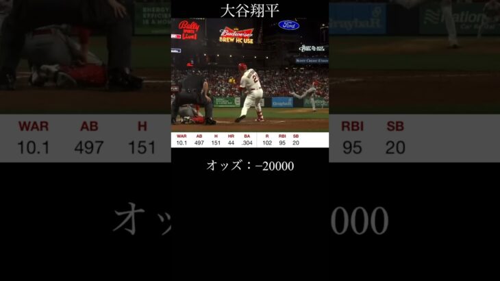 大谷翔平のMVPオッズがおかしいwww#shorts