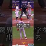 世界最速の男ベンジョイス #mlb #プロ野球 #大谷翔平 #エンジェルス