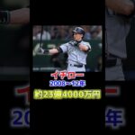 日本人メジャーリーガー歴代年俸#メジャーリーガー#野球#イチロー#大谷翔平 #shorts#short　