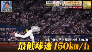 【プロ野球11月12日】現役選手100人が選ぶNo.1選手は?「プロ野球「100人分の1位」スピードボール部門