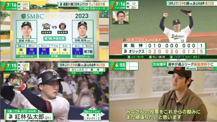 11月5日 プロ野球ニュース&MLB 38年ぶりV王手の阪神vsオリックス 山本由伸 魂の完投 。大谷翔平、ア・リーグ最優秀野手に選出