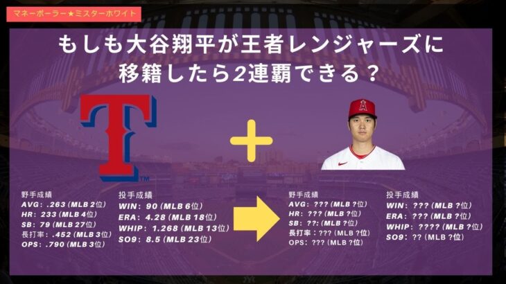 もしも大谷翔平が王者レンジャーズに移籍したら二連覇出来るか？2023年シーズンの成績を基に分析してみた。 #大谷翔平 #レンジャーズ #ワールドチャンピオン