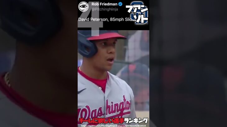 MLB チームに欲しい選手ランキング | 大谷翔平 アクーニャ ソト J-Rod ストライダー デラクルーズ ラッチマン #野球 #mlb #メジャーリーグ