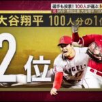 MVP 特別企画 大谷翔平 「100人分の1位」 スター選手100人投票で祝うスペシャル企画