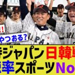 侍ジャパン日韓戦、WBC超えの満員御礼に視聴率でもスポーツNo.1を叩き出す【なんJ プロ野球反応】