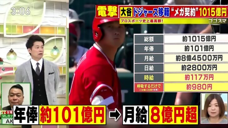 12月11日 大谷翔平　時給100万円超!?　早くもドジャースグッズ爆売れ