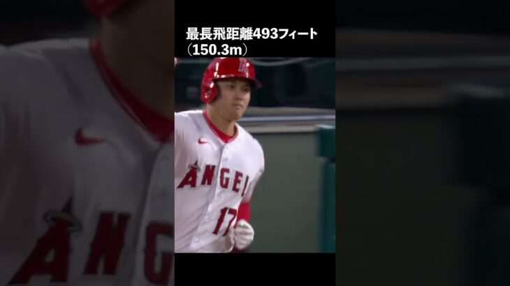 今季の大谷翔平のいろんな1番集めてみた#shorts #大谷翔平