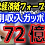 【米経済紙フォーブス】大谷翔平、副収入ガッポリ72億円！ドジャースの後払い契約で年俸3億円もスポンサー企業へ経済効果644億円