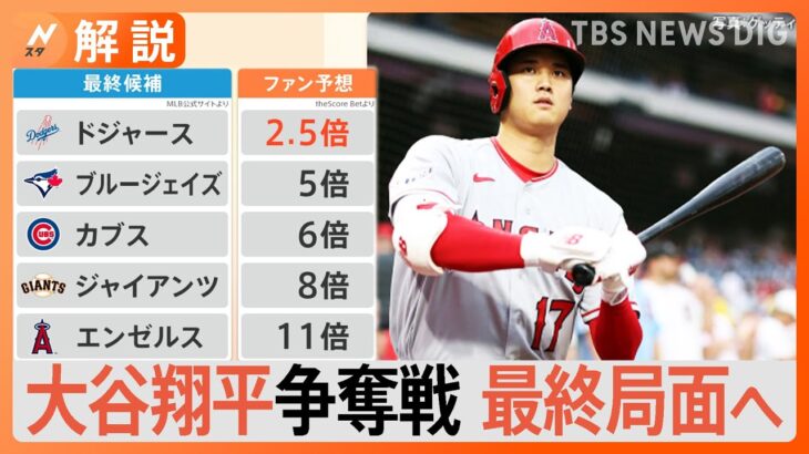 大谷翔平の移籍先は？MLB公式起用の予知能力者は「エンゼルス」ファン予想1位は「ドジャース」【Nスタ解説】｜TBS NEWS DIG