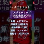 大谷翔平が歴史的なメジャーリーグ契約金額TOP5入り！驚異の契約金額を一挙公開！ #大谷翔平 #MLB契約金額 #メジャーリー #野球 #mlb #shorts #shoheiohtani